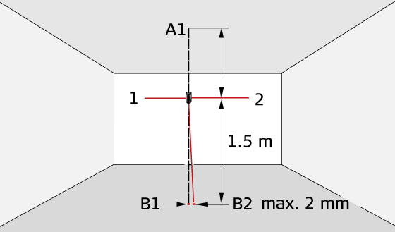 A pontosság ellenőrzése Függőleges és vízszintes vonal A vízszintes vonal pontosságának ellenőrzése A függőleges vonal pontosságának ellenőrzése Függőleges pontvetítés A felső pontvetítés