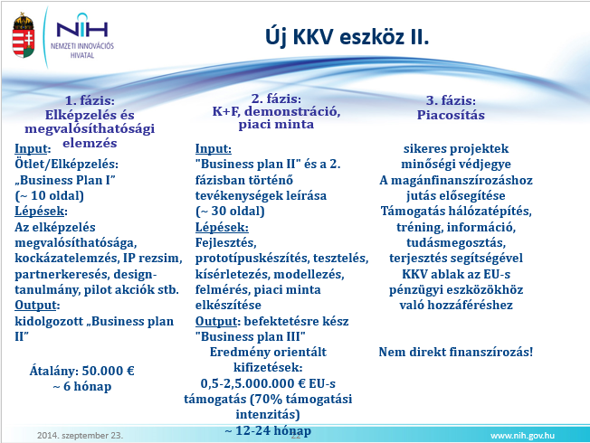 KÖZVETLEN