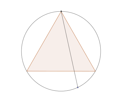 2. megoldás: A kör forgási szimmetriája miatt a húr egyik végpontját akárhol rögzíthetjük a körvonalon, a másikat pedig tetszőlegesen kiválasztjuk.