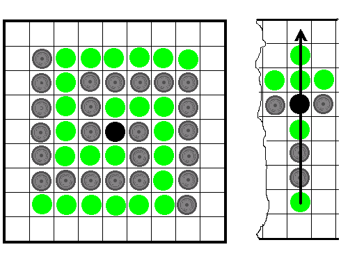 ABALONE (négyzetes táblán) Itt is, mint a Pikk-Pakk-ban, összefüggően érintkező bábusorokat (vagy oszlopokat) mozgatnak a játékmezőn, itt is többségi lépésszabállyal, de a cél itt (Abalone-ként) az,