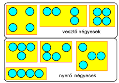 1, 2, 3 "NIM"-játékok Játékszabály: A "NIM" név a német elvenni igéből ered.