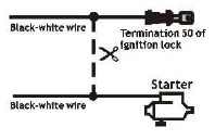 A motor blokkolás integrált áramköreinek csatlakoztatása Fehér-fekete szál A gyújtás 50-es terminálja indító Fehér-fekete szál Szakítsa meg a gyújtás és az indító közöttö áramkört.