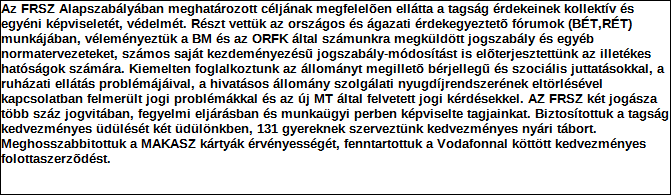 A kettős könyvvitelt vezető egyéb szervezet egyszerűsített beszámolója és közhasznúsági melléklete PK-142 1. Szervezet azonosító adatai 1.1 Név 1.