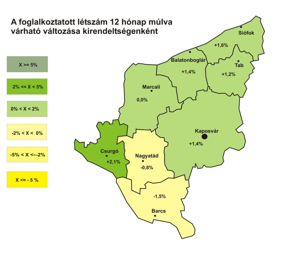 Munkaügyi Központ A negyedéves munkaerő-gazdálkodási felmérés eredményei Somogy megyében 7400 Kaposvár, Fő u. 37-39.