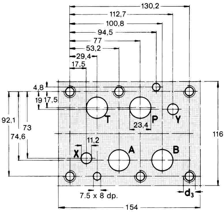 Csatlakozó méretek CETOP 3 CETOP 5 M5 vagy 10-24 UNC-2A (15 mm dp) M6 vagy ¼ -20 UNC (13 mm dp) CETOP 7 CETOP 8