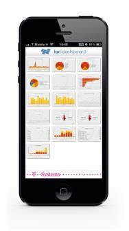 KPI dashboard a felszín