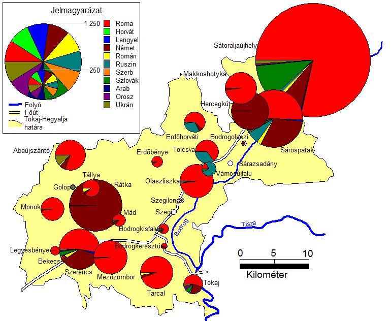 5. térkép: A nemzetiségek területi eloszlása Tokaj-Hegyalján, 2011 (fő, %) Forrás: KSH adatok alapján szerk.