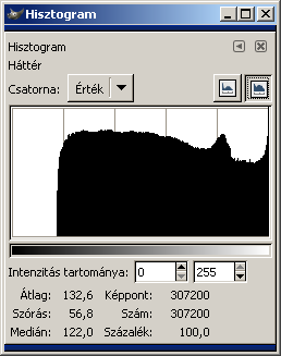 Túlexponált képnél az előző eset tükörképéről beszélhetünk, a hisztogram jobbra csúszik.