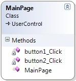 A PageSwitcher osztály metódusai: PageSwitcher(): az osztály konstruktora. Szerepe az, hogy ha a UserControl Content tulajdonsága null értékű, akkor betölti a MainPage osztályt.