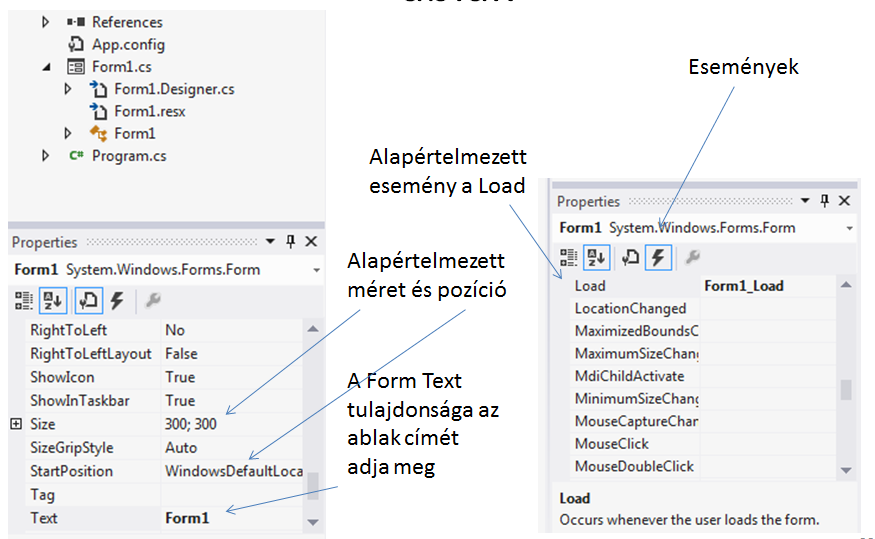 A Solution Explorer és a Properties ablak Miután kiválasztottuk, hogy Windows Form alkalmazást hozunk létre, megadtuk az alkalmazás nevét és helyét a gépünk mappastruktúrájában, megjelennek a