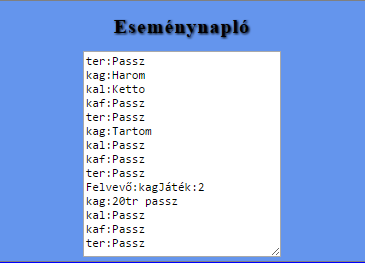 5.7. TRO Eseménynapló Tarokk Regiszter ONLINE Itt jelennek meg a licitálások, bemondások, tarokkfektetések. A parti alatt végig látható.