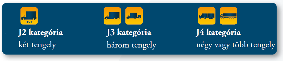 Kire vonatkozik a díjfizetési kötelezettség?