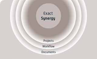 Megosztott dokumentumok Az Exact Synergy biztosítja, hogy a releváns dokumentumok mindenki számára bárhonnan