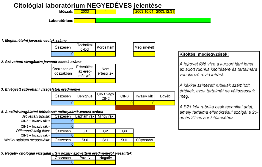 Negyedéves citológiai