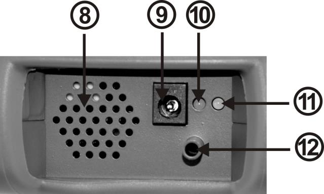 5 "DOWN" gomb: A gomb megnyomásakor a kijelzőn látható kurzor lefele mozog. 6 "ENTER" gomb: A gomb megnyomásakor a műszer belép a kiválasztott menübe vagy rögzíti a beállítást.