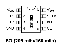 Jól láthatóak rajta a perifériák a memóriák és a vezérlők. 2. A DS1302 RTC áramkör felépítése és működése 2. ábra a DS1302 RTC IC rajzjele.