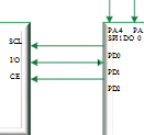29. ábra Az RTC c huzalozása a Blokk ábrán Ahogyan a képen is ábrázoltam a blokk diagramban, a NUC140 PD0 lába az RTC SCLK kivezetésére csatlakozik, ami az órajel, melyet a NUC140 fog szolgáltatni.