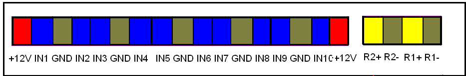 12V 12VDC-1A,kimeneti feszültség vezetékes érzékelők részére IN1- Vezetékes érzékelők csatlakoztatása IN 01 08 8 GND Föld pont R1+ Relé kimenet pozitív oldal.