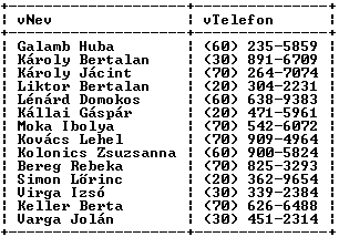 Választó lekérdezések készítése 39 6.