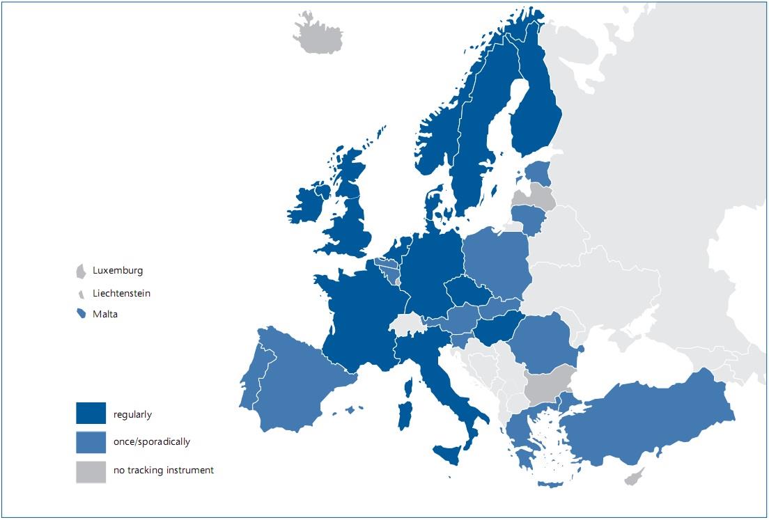 PÁLYAKÖVETÉS EURÓPÁBAN EUA TRACKIT 2011-2012 Végzett hallgatók