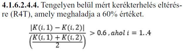 Riasztási szintek