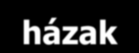 Alkatrészek csoportosítása alakjuk szerint Tengelyek (sima, lépcsős, alakos, stb.) Csapszegek, csapok (sima.