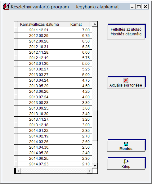 FORINT-Soft Kft.