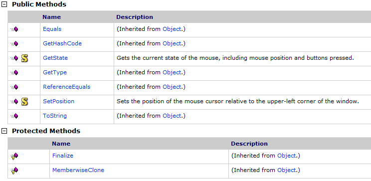 Feladat: módosítsuk az előző kódunkat úgy, hogy az egérrel is irányítani tudjuk a spriteunkat. Egy kis segítség: MouseState mousestate = Mouse.