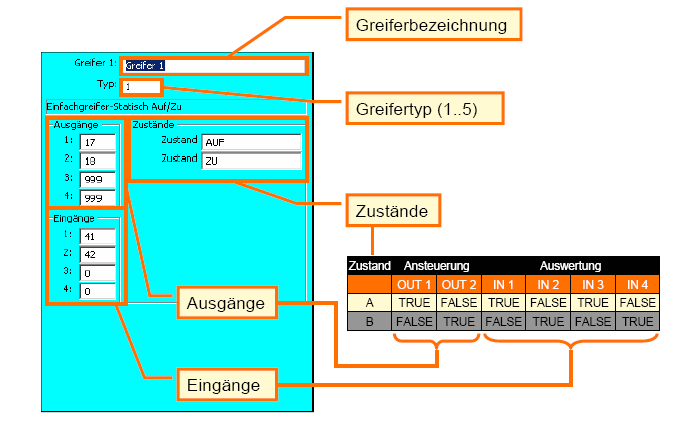 Logikai programozás Gripper Tech típusok Kimenetek száma Bemenetek száma Kapcsolások száma Szabad típus További szabadon definiálható típusok 1.