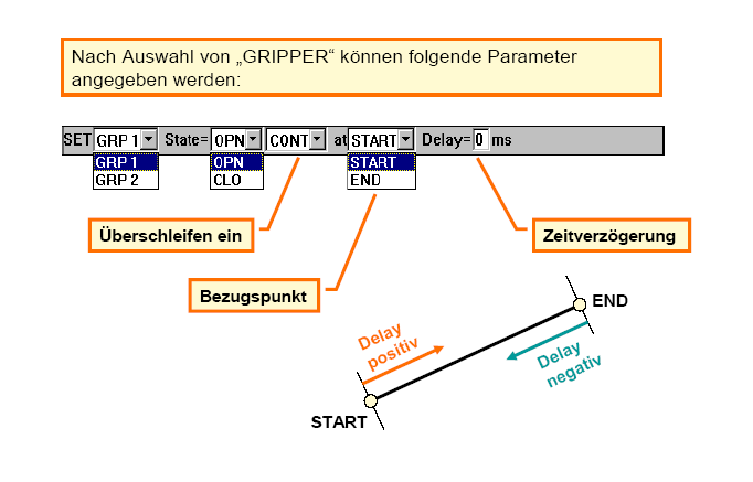 Logikai programozás Gripper kerekítés nélkül GRIPPER kiválasztása után a következő paramétereket lehet megadni: Kerekítés KI Megfogó név Funkció kiválasztás OFF: A várakozási idő eltelte után
