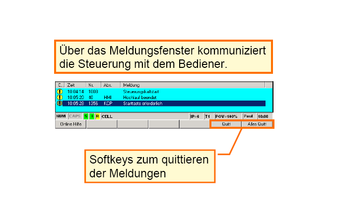 Kezelés és koordinátarendszerek Állapot ablak Az állapot ablakot szükség esetén hívjuk elő, és bármikor kikapcsolható. [Schließen = bezár] 9.