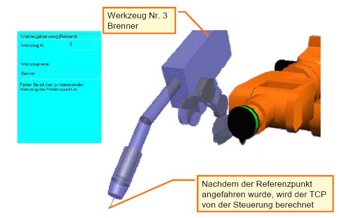 Üzembe helyezés Példa az XYZ-referencia módszerre Perem adapter lemez mint referencia szerszám A bemért TCP-t a referenciapontba kell vinni 3.