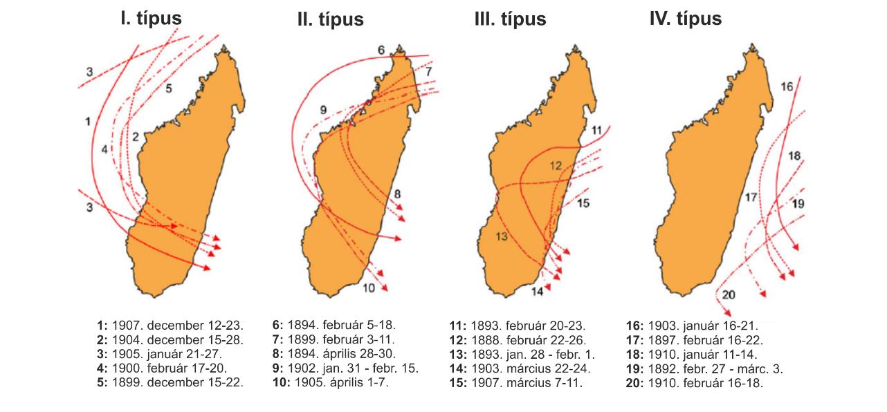 18. ábra Madagaszkárt érintő trópusi ciklonok útvonala 1888 és 1910 között. A ciklonok osztályozása 4. csoportba Colin (1913) alapján (Nash et al.; 2014). 3.