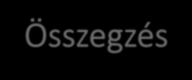 Összegzés