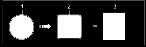 1 = minimális forrasztási idő 7 = maximalis forrasztási idő Fig. 68 Ha a kívánt forrasztási idő, hogy a jó hegesztést megkapjuk a 6.