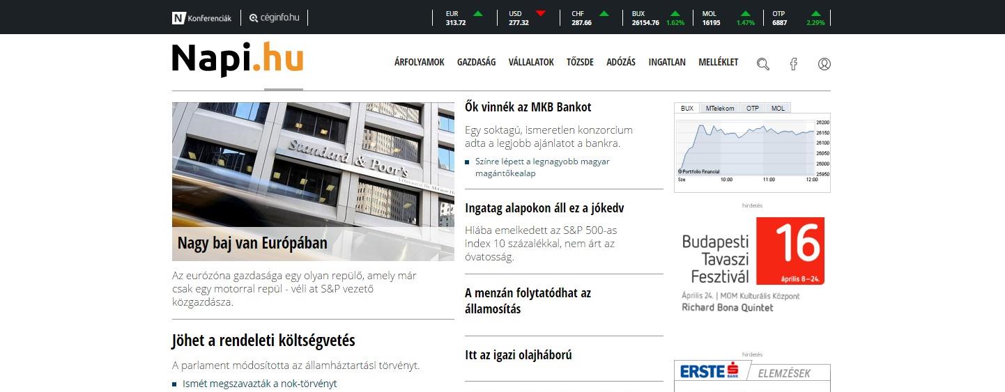 Független, hiteles üzleti és pénzügyi online magazin Magas szakmai minőség Tárgyilagos, közérthető Állandó hír box az