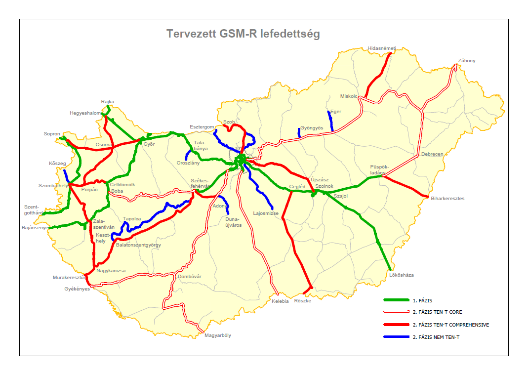 GSM-R rendszer