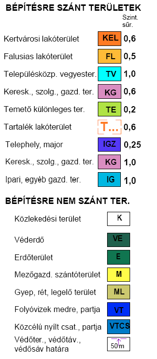 MODULOR TERVEZŐ ÉS MÉRNÖKI SZAKTANÁCSADÓ KFT 9700 SZOMBATHELY, SZENT FLÓRIÁN KRT. 2.