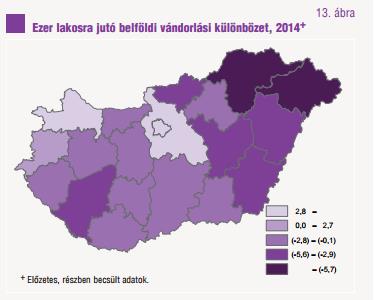 A tendencia az országos, megyei és regionális átlaghoz hasonlítva hasonlóan alakul.