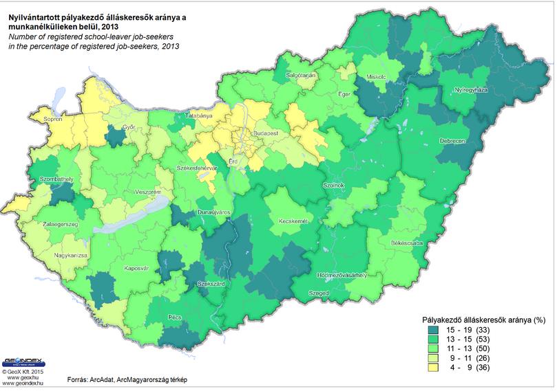 pályakezdő álláskeresők