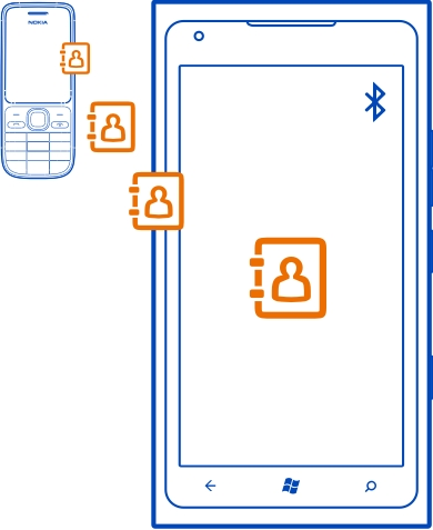 Kezdő lépések 15 1 Régi telefonunkon kapcsoljuk be a Bluetooth funkciót.