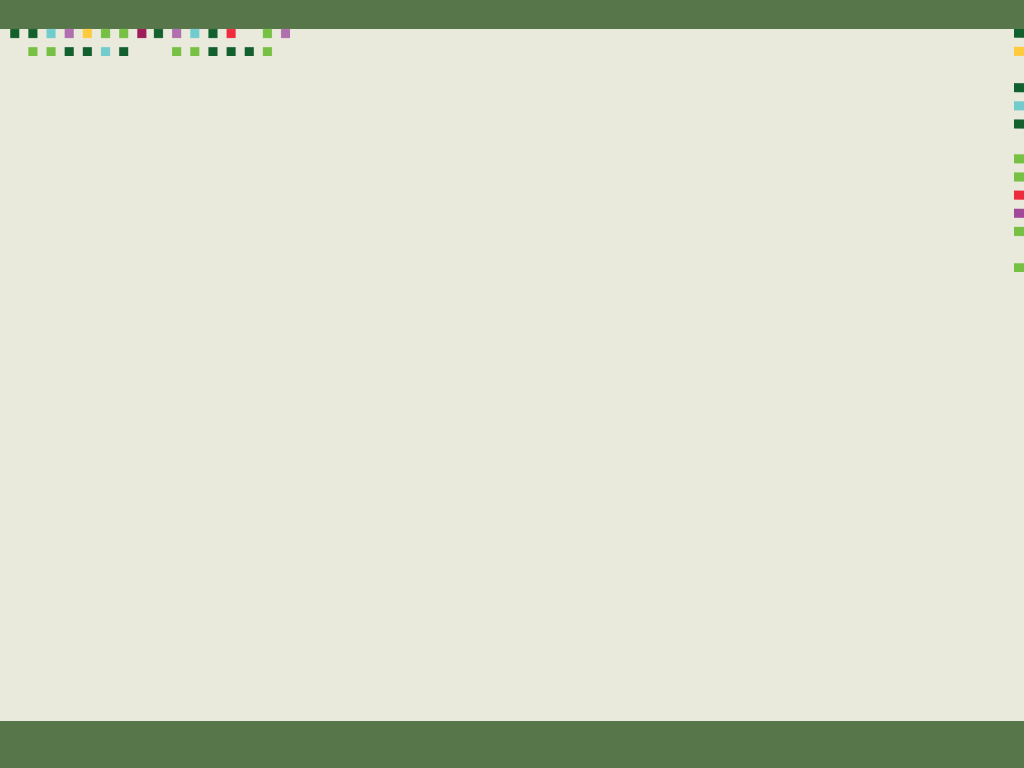 Probit, logit modellek együtthatók értelmezése Pˆr( y = 1 x) ( g( ˆ β + x ˆ β ) ˆ β ) 0 j x j Marginális hatás egy megválasztott pontban (pl.