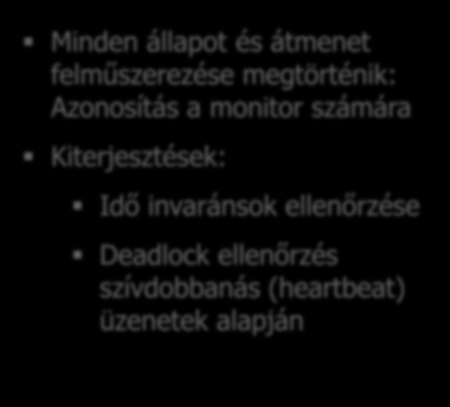 Vezérlési folyam ellenőrzése A tranziens hibák többsége vezérlési hibát okoz Monitor szintézis Az állapotok és átmenetek futásidejű szekvenciájának ellenőrzése Az időzített automata modell a