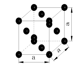 1. RÖVIDTÁVÚ DIFFÚZIÓVAL VÉBEMENŐ ÁTALAKULÁSOK (a) (b) 1-7. ábra. (a) átlagos szemcseméret változása az idő függvényében különböző hőmérsékleten, (b) kinetikai analízis 1.4 Allotróp átalakulás 1.4.1. Allotróp átalakulás folyamata Egyes fémek jellemző tulajdonsága, hogy szilárd állapotban a hőmérséklet (esetleg a nyomás) függvényében más-más kristályszerkezettel rendelkeznek.
