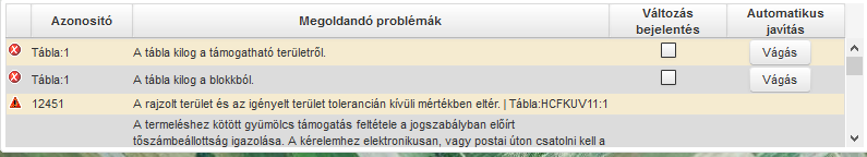 Térképoldal igénylésre és táblarajzra vonatkozó hibái Amely blokkot kiválasztottuk, abban a blokkban található táblákra vonatkozó hiba és figyelmeztető üzenetek (az igénylés alfanumerikus adataira, a