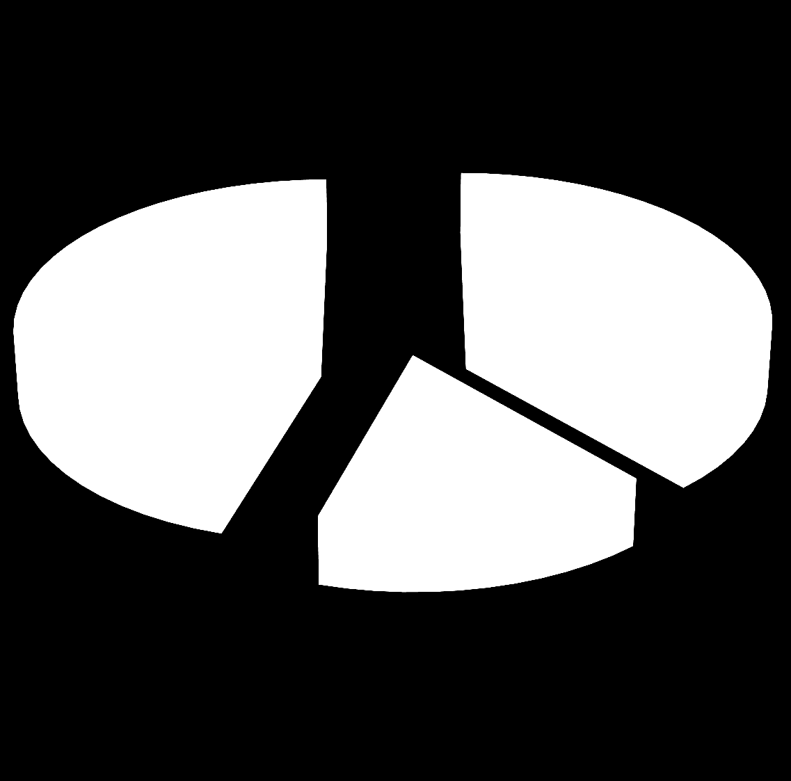 2014. évi regisztrált borjúbejelentések, (NÉBIH+Kormányhivatalok) a bejelentések módja szerinti megoszlásban (2010, 3013, 3111) 152058 45%