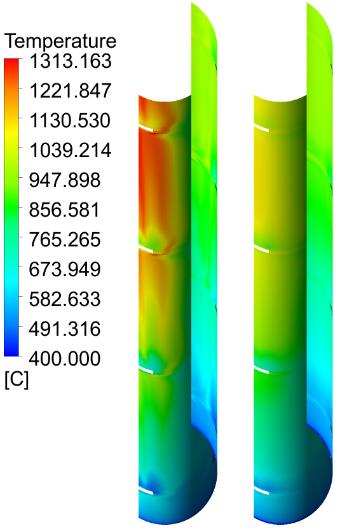 Az ALLEGRO fűtőelem-kazettáinak és zónájának elemzése CFD-szimulációval Célkitűzés: CFD modellek fejlesztése az ALLEGRO reaktor MOX és kerámia kazettáinak különböző