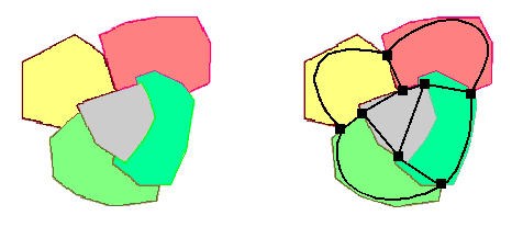 3.4. POLIGONOK TOPOLOGIKUS MODELLJE 55 3.13. ábra. Példa egy síkgráfra.
