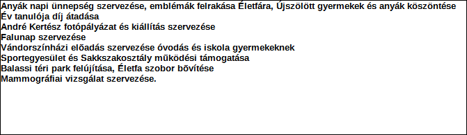 1. Szervezet azonosító adatai 1.1 Név 1.2 Székhely 2 3 2 1 Település: Házszám: Lépcsőház: Emelet: Ajtó: 34 1.3 Bejegyző határozat száma: 1 2. P K. 6 1 9 5 5 / 1 9 9 2 / 1 6 1.4 Nyilvántartási szám: 1.