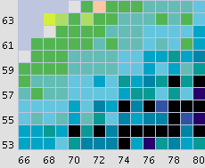 Várt királis konfiguráció: Királis-jelölt magok az A~130